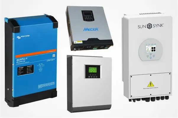 Inverters - 247 Security Group